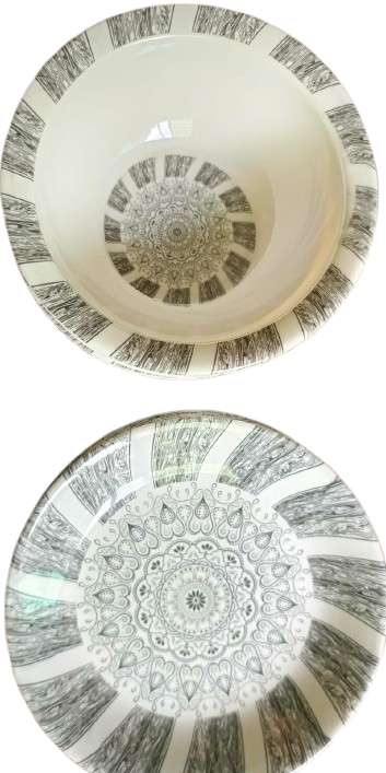 Melamine 6 plates 6 dish Set ( Gray shade Design)  best Quality Product